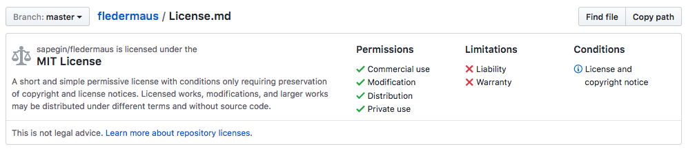 License explanation on GitHub